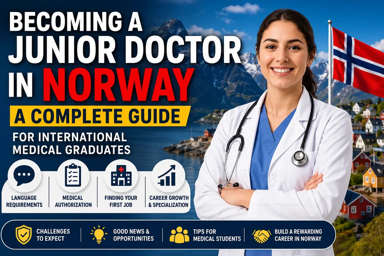 A Medical Educator's Guide to Tracking Student Progress