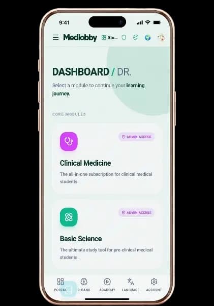 Medlobby Dashboard
